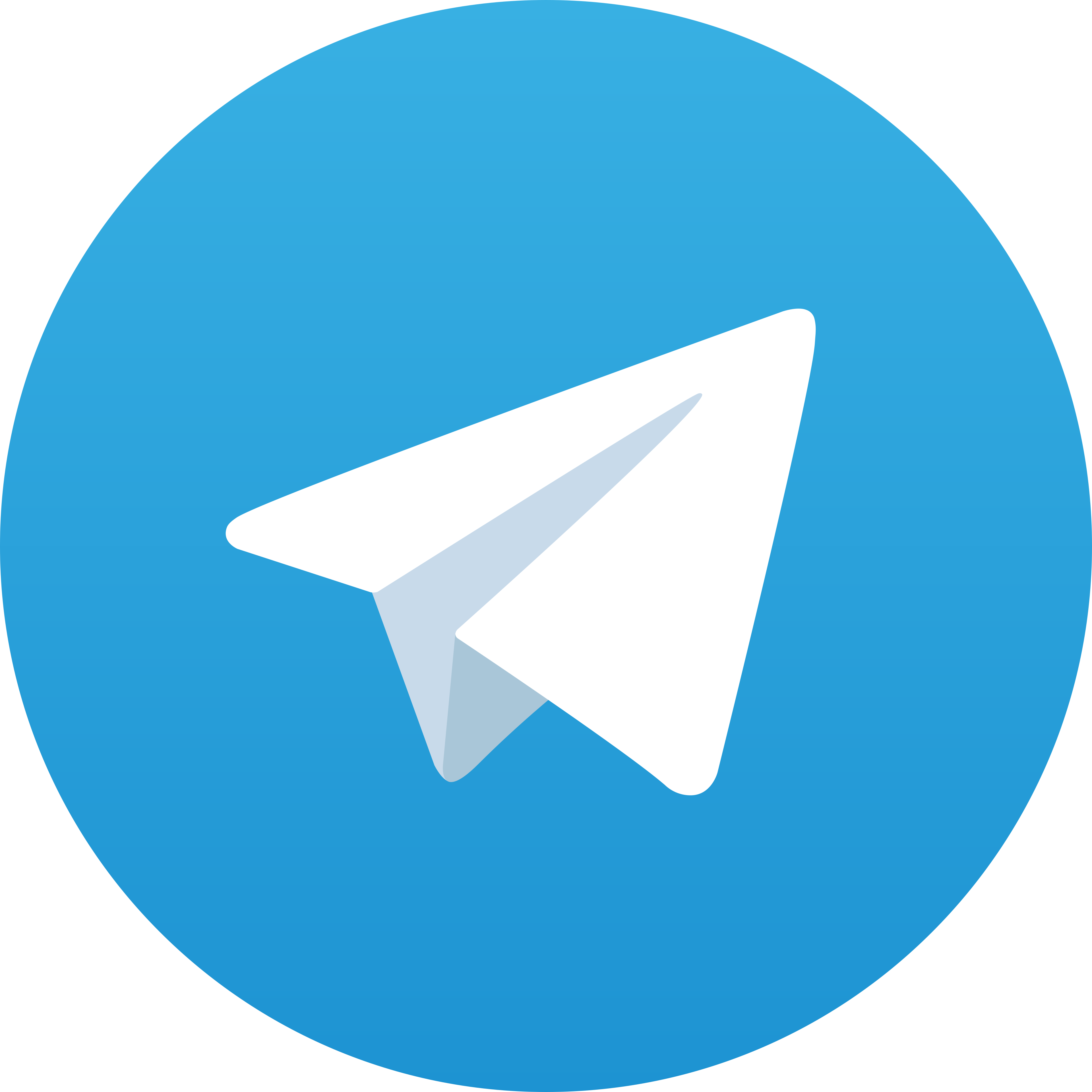 Telegram VINA168